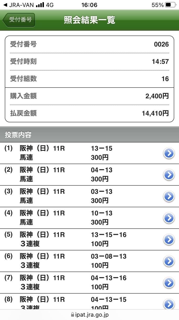 競馬予想なら予想屋マスター